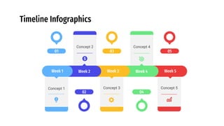 Concept 5
Week 5
05
Concept 4
Week 4
04
Concept 3
Week 3
03
Concept 2
Week 2
02
Timeline Infographics
Concept 1
Week 1
01
 