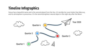 Timeline Infographics
Venus has a beautiful name and is the second planet from the Sun. It’s terribly hot, even hotter than Mercury,
and its atmosphere is poisonous. It’s the second-brightest natural object in the night sky after the Moon
Quarter 3
Quarter 1
Quarter 2
Quarter 4
Year 2020
 