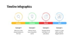 Timeline Infographics
January
Mercury is the
closest planet to
the Sun
Concept 1
February
Planet Venus
has a beautiful
name
Concept 2
March
Despite being
red, Mars is a
cold place
Concept 3
April
Jupiter is a gas
giant and the
biggest planet
Concept 4
 