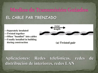 EL CABLE PAR TRENZADO
Aplicaciones: Redes telefónicas, redes de
distribución de interiores, redes LAN
 