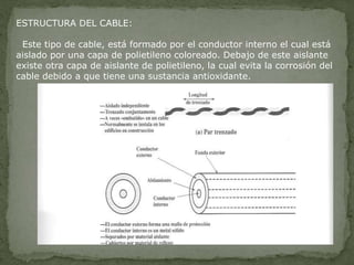 ESTRUCTURA DEL CABLE:
Este tipo de cable, está formado por el conductor interno el cual está
aislado por una capa de polietileno coloreado. Debajo de este aislante
existe otra capa de aislante de polietileno, la cual evita la corrosión del
cable debido a que tiene una sustancia antioxidante.
 