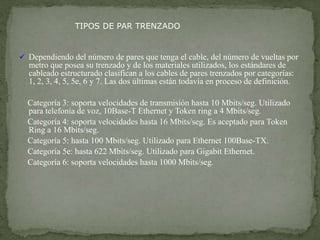 TIPOS DE PAR TRENZADO
 Dependiendo del número de pares que tenga el cable, del número de vueltas por
metro que posea su trenzado y de los materiales utilizados, los estándares de
cableado estructurado clasifican a los cables de pares trenzados por categorías:
1, 2, 3, 4, 5, 5e, 6 y 7. Las dos últimas están todavía en proceso de definición.
Categoría 3: soporta velocidades de transmisión hasta 10 Mbits/seg. Utilizado
para telefonía de voz, 10Base-T Ethernet y Token ring a 4 Mbits/seg.
Categoría 4: soporta velocidades hasta 16 Mbits/seg. Es aceptado para Token
Ring a 16 Mbits/seg.
Categoría 5: hasta 100 Mbits/seg. Utilizado para Ethernet 100Base-TX.
Categoría 5e: hasta 622 Mbits/seg. Utilizado para Gigabit Ethernet.
Categoría 6: soporta velocidades hasta 1000 Mbits/seg.
 