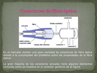En el mercado existen una gran variedad de conectores de fibra óptica
debido a la complejidad del problema sobre las propiedades de la fibra
ópitca.
La gran mayoria de los conectores actuales tiene algunos elementos
comunes como se muestra en el conector genérico de la figura.
 