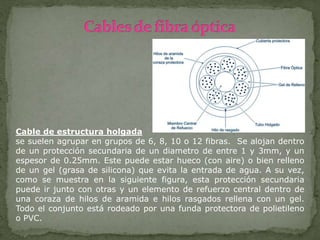 Cable de estructura holgada
se suelen agrupar en grupos de 6, 8, 10 o 12 fibras. Se alojan dentro
de un protección secundaria de un diametro de entre 1 y 3mm, y un
espesor de 0.25mm. Este puede estar hueco (con aire) o bien relleno
de un gel (grasa de silicona) que evita la entrada de agua. A su vez,
como se muestra en la siguiente figura, esta protección secundaria
puede ir junto con otras y un elemento de refuerzo central dentro de
una coraza de hilos de aramida e hilos rasgados rellena con un gel.
Todo el conjunto está rodeado por una funda protectora de polietileno
o PVC.
 
