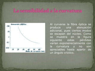 Al curvarse la fibra óptica se
produce una atenuación
adicional, pues ciertos modos
se escapan del núcleo. Como
se muestra en la figura
siguiente estas pérdidas
varían exponenecialmente con
la curvatura y no son
apreciables hasta apartir de
un ángulo críctico.
 