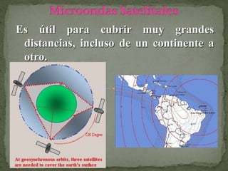 Es útil para cubrir muy grandes
distancias, incluso de un continente a
otro.
 