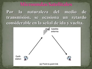 Por la naturaleza del medio de
transmisión, se ocasiona un retardo
considerable en la señal de ida y vuelta.
 