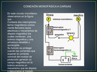 CONEXIÓN MONOFÁSICA A CARGAS
En este circuito monofásico
observamos en la figura
que
Contiene dos interruptores
termo magnéticos común
mente llamados tacos
eléctricos o mecanismos de
disparo magnético los
cuales contienen una
bobina magnética y una
armadura rebatible o
sumergible.
Su función es proteger
cuando las corrientes que
superan la corriente
nominal del modulo de
protección generan un
campo magnético en la
bobina acciona un
mecanismo que se dispara
y desconecta el modulo.
 