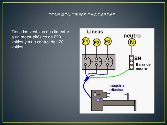 Como Convertir Un Motor Trifasico A Monofasico