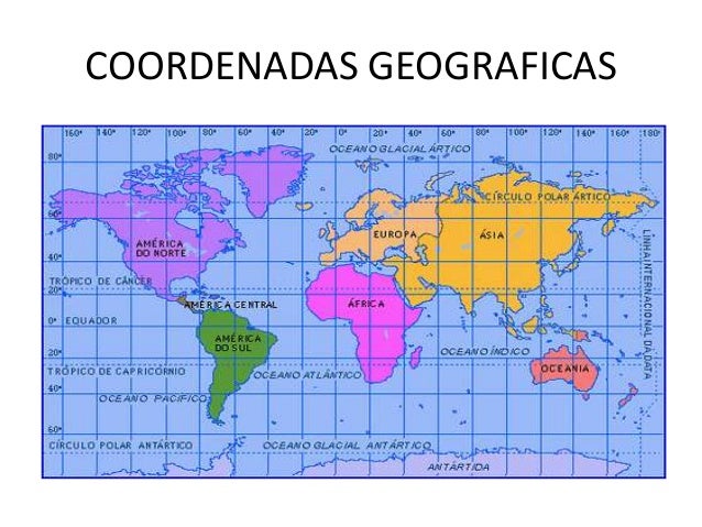 Lineas imaginarias de la tierra