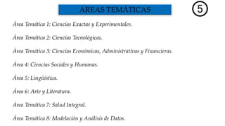 ÁREAS TEMÁTICAS
Área Temática 1: Ciencias Exactas y Experimentales.
Área Temática 2: Ciencias Tecnológicas.
Área Temática 3: Ciencias Económicas, Administrativas y Financieras.
Área 4: Ciencias Sociales y Humanas.
Área 5: Lingüística.
Área 6: Arte y Literatura.
Área Temática 7: Salud Integral.
Área Temática 8: Modelación y Análisis de Datos.
 