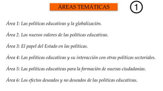 ÁREAS TEMÁTICAS
Área 1: Las políticas educativas y la globalización.
Área 2. Los nuevos valores de las políticas educativas.
Área 3: El papel del Estado en las políticas.
Área 4: Las políticas educativas y su interacción con otras políticas sectoriales.
Área 5: Las políticas educativas para la formación de nuevas ciudadanías.
Área 6: Los efectos deseados y no deseados de las políticas educativas.
 