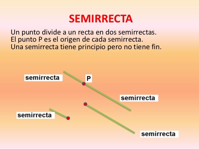 Lineas rectas