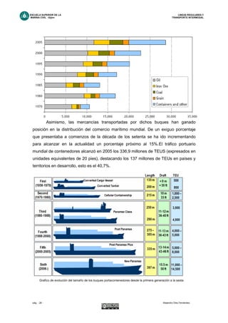 ESCUELA SUPERIOR DE LA LINEAS REGULARES Y
MARINA CIVIL -Gijón- TRANSPORTE INTERMODAL
pág. - 28 - Alejandro Díez Fernández.
Asimismo, las mercancías transportadas por dichos buques han ganado
posición en la distribución del comercio marítimo mundial. De un exiguo porcentaje
que presentaba a comienzos de la década de los setenta se ha ido incrementando
para alcanzar en la actualidad un porcentaje próximo al 15%.El tráfico portuario
mundial de contenedores alcanzó en 2005 los 336,9 millones de TEUS (expresados en
unidades equivalentes de 20 pies), destacando los 137 millones de TEUs en países y
territorios en desarrollo, esto es el 40,7%.
Grafico de evolución del tamaño de los buques portacontenedores desde la primera generación a la sexta.
 