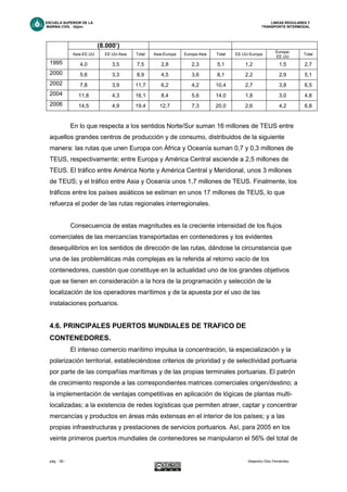 ESCUELA SUPERIOR DE LA LINEAS REGULARES Y
MARINA CIVIL -Gijón- TRANSPORTE INTERMODAL
pág. - 50 - Alejandro Díez Fernández.
(8.000’)
Asia-EE.UU EE.UU-Asia Total Asia-Europa Europa-Asia Total EE.UU-Europa
Europa-
EE.UU
Total
1995 4,0 3,5 7,5 2,8 2,3 5,1 1,2 1,5 2,7
2000 5,6 3,3 8,9 4,5 3,6 8,1 2,2 2,9 5,1
2002 7,8 3,9 11,7 6,2 4,2 10,4 2,7 3,8 6,5
2004 11,8 4,3 16,1 8,4 5,6 14,0 1,8 3,0 4,8
2006 14,5 4,9 19,4 12,7 7,3 20,0 2,6 4,2 6,8
En lo que respecta a los sentidos Norte/Sur suman 16 millones de TEUS entre
aquellos grandes centros de producción y de consumo, distribuidos de la siguiente
manera: las rutas que unen Europa con África y Oceanía suman 0,7 y 0,3 millones de
TEUS, respectivamente; entre Europa y América Central asciende a 2,5 millones de
TEUS. El tráfico entre América Norte y América Central y Meridional, unos 3 millones
de TEUS; y el tráfico entre Asia y Oceanía unos 1,7 millones de TEUS. Finalmente, los
tráficos entre los países asiáticos se estiman en unos 17 millones de TEUS, lo que
refuerza el poder de las rutas regionales interregionales.
Consecuencia de estas magnitudes es la creciente intensidad de los flujos
comerciales de las mercancías transportadas en contenedores y los evidentes
desequilibrios en los sentidos de dirección de las rutas, dándose la circunstancia que
una de las problemáticas más complejas es la referida al retorno vacío de los
contenedores, cuestión que constituye en la actualidad uno de los grandes objetivos
que se tienen en consideración a la hora de la programación y selección de la
localización de los operadores marítimos y de la apuesta por el uso de las
instalaciones portuarios.
4.6. PRINCIPALES PUERTOS MUNDIALES DE TRAFICO DE
CONTENEDORES.
El intenso comercio marítimo impulsa la concentración, la especialización y la
polarización territorial, estableciéndose criterios de prioridad y de selectividad portuaria
por parte de las compañías marítimas y de las propias terminales portuarias. El patrón
de crecimiento responde a las correspondientes matrices comerciales origen/destino; a
la implementación de ventajas competitivas en aplicación de lógicas de plantas multi-
localizadas; a la existencia de redes logísticas que permiten atraer, captar y concentrar
mercancías y productos en áreas más extensas en el interior de los países; y a las
propias infraestructuras y prestaciones de servicios portuarios. Así, para 2005 en los
veinte primeros puertos mundiales de contenedores se manipularon el 56% del total de
 