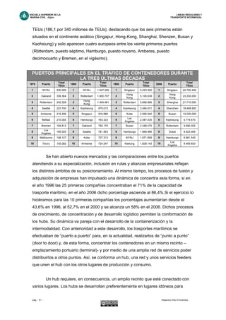 ESCUELA SUPERIOR DE LA LINEAS REGULARES Y
MARINA CIVIL -Gijón- TRANSPORTE INTERMODAL
pág. - 51 - Alejandro Díez Fernández.
TEUs (186,1 por 340 millones de TEUs), destacando que los seis primeros están
situados en el continente asiático (Singapur, Hong-Kong, Shanghai, Shenzen, Busan y
Kaohsiung) y solo aparecen cuatro europeos entre los veinte primeros puertos
(Rótterdam, puesto séptimo, Hamburgo, puesto noveno, Amberes, puesto
decimocuarto y Bremen, en el vigésimo).
PUERTOS PRINCIPALES EN EL TRÁFICO DE CONTENEDORES DURANTE
LA TRES ÚLTIMAS DÉCADAS
1970 Puerto
Total
TEUs
1980 Puerto
Total
TEUs
1990 Puerto
Total
TEUs
2006 Puerto
Total
TEUs
1 NY/NJ 930.000 1 NY/NJ 1.947.000 1 Singapur 5.223.500 1 Singapur 24.792.400
2 Oakland 339.364 2 Rotterdam 1.900.707 2
Hong
Kong
5.100.639 2
Hong
Kong
23.230.000
3 Rotterdam 242.328 3
Hong
Kong
1.464.961 3 Rotterdam 3.666.666 3 Shanghai 21.710.000
4 Seattle 223.740 4 Kaohsiung 979.015 4 Kaohsiung 3.494.631 4 Shenzhen 18.468.900
5 Amberes 215.256 5 Singapur 916.989 5 Kobe 2.595.940 5 Busan 12.030.000
6 Belfast 210.000 6 Hamburgo 783.323 6
Los
Ángeles
2.587.435 6 Kaohsiung 9.774.670
7 Bremen 194.812 7 Oakland 782.175 7 Busan 2.348.475 7 Rotterdam 9.690.052
8
Los
Ángeles
165.000 8 Seattle 781.563 8 Hamburgo 1.968.986 8 Dubai 8.923.465
9 Melbourne 158.127 9 Kobe 727.313 9 NY/NJ 1.871.859 9 Hamburgo 8.861.545
10 Tibury 155.082 10 Amberes 724.247 10 Keelung 1.828.143 10
Los
Angeles
8.469.853
Se han abierto nuevos mercados y las comparaciones entre los puertos
atendiendo a su especialización, inclusión en rutas y alianzas empresariales reflejan
los distintos ámbitos de su posicionamiento. Al mismo tiempo, los procesos de fusión y
adquisición de empresas han impulsado una dinámica de concentra esta forma, si en
el año 1996 las 25 primeras compañías concentraban el 71% de la capacidad de
trasporte marítimo, en el año 2006 dicho porcentaje asciende al 86,4%.Si el ejercicio lo
hiciéramos para las 10 primeras compañías los porcentajes aumentarían desde el
43,6% en 1996, al 52,7% en el 2000 y se alcanza un 58% en el 2006. Dichos procesos
de crecimiento, de concentración y de desarrollo logístico permiten la conformación de
los hubs. Su dinámica va pareja con el desarrollo de la containerización y la
intermodalidad. Con anterioridad a este desarrollo, los trasportes marítimos se
efectuaban de “puerto a puerto” para, en la actualidad, realizarlos de “punto a punto”
(door to door) y, de esta forma, concentrar los contenedores en un mismo recinto –
emplazamiento portuario (terminal)- y por medio de una amplia red de servicios poder
distribuirlos a otros puntos. Así, se conforma un hub, una red y unos servicios feeders
que unen el hub con los otros lugares de producción y consumo.
Un hub requiere, en consecuencia, un amplio recinto que esté conectado con
varios lugares. Los hubs se desarrollan preferentemente en lugares idóneos para
 