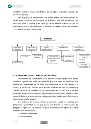 ESCUELA SUPERIOR DE LA LINEAS REGULARES Y
MARINA CIVIL -Gijón- TRANSPORTE INTERMODAL
pág. - 73 - Alejandro Díez Fernández.
importante y tener la misma prioridad que los asuntos de inversión de capital o los
puramente técnicos.
Por supuesto, la organización sólo puede darnos una estructuración del
trabajo y por lo tanto no es productiva por sí misma, pero nos establecerá una
estructura para la gestión y el liderazgo de la terminal además de ser un
instrumento básico para optimizar el trabajo. Se pueden definir dos sistemas
principales de estructura organizativa:
6.4.1. SISTEMAS OPERATIVOS DE UNA TERMINAL.
Una terminal de contenedores es un sistema complejo donde tienen cabida
numerosos agentes del sector del transporte. Hay que tener en cuenta que una
terminal de contenedores es un nudo muy importante en lo que respecta al
transporte multimodal, pues es en la terminal donde se efectúan los trasbordos y
cambios de medio de transporte de los contenedores. Es por ello que la terminal
debe estar dotada de unos sistemas de control eficaces que hagan de ella un punto
de gestión fluido, y no se convierta en un lugar caótico donde el proceso del transporte
se interrumpa y sufra retrasos.
Los sistemas de control, software y hardware, son la ayuda eficaz a la
complicada operatividad con la que cuenta una terminal de contenedores. La
composición óptima de un sistema operativo de terminal debe contar con varios
apartados bien diferenciados:
- Control de operaciones.
- Comunicaciones.
OPERACIONES
MARITIMAS
OPERACIONES
TERRESTRES
TECNOLOGÍAS E
INFORMACIÓN
MANTENIMIENTOADMON. Y
DOCUMENTACIÓN
OPERACIONES
ALMACÉN
OPERACIONES
TERRESTRES
ADMINISTRACIÓN
CAPITAL DE
GESTIÓN
MANTENIMIENTO
SEGURIDAD
PROGRAMACIÓN
Y ANÁLISIS
I + D
SISTEMAS DE
INFORMACIÓN
DIRECCIÓN
 