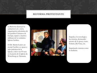 ReformaprotestanteLa Reforma destruyó la unidad de la fe y de la organización eclesiástica de los pueblos Cristianos de Europa, separó a muchos millones de la verdadera Iglesia Católica.El Dr. Martín Lutero un monje Católico se opuso a tales prácticas de la Iglesia y clavó sus 95 tesis en la puerta de la Iglesia de Wittenburg en Alemania.Impulsa a la tecnología y las ciencias, destacando autores de la época, como Voltaire, Da Vinci, etc.Impulsando ciencias como la medicina.