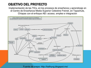OBJETIVO DEL PROYECTO 
Implementación de las TICs, en los procesos de enseñanza y aprendizaje en 
el Centro de Enseñanza Media Superior Celestine Freinet, en Tapachula, 
Chiapas con el enfoque AEI: acceso, empleo e integración 
Fuente de mapa: http://kathyvg.blogspot.mx/ 
 