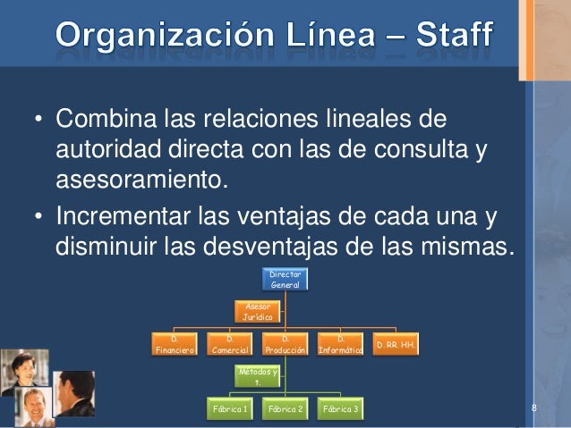 Linea Y Staff En La Administracion De Recursos Humanos