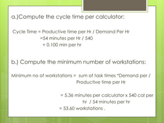 a.)Compute the cycle time per calculator:

Cycle Time = Productive time per Hr / Demand Per Hr
            =54 minutes per Hr / 540
             = 0.100 min per hr


b.) Compute the minimum number of workstations:

Minimum no of workstations = sum of task times *Demand per /
                            Productive time per Hr

                    = 5.36 minutes per calculator x 540 cal per
                              hr / 54 minutes per hr
                    = 53.60 workstations .
 