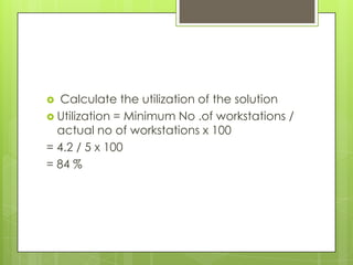   Calculate the utilization of the solution
 Utilization = Minimum No .of workstations /
  actual no of workstations x 100
= 4.2 / 5 x 100
= 84 %
 