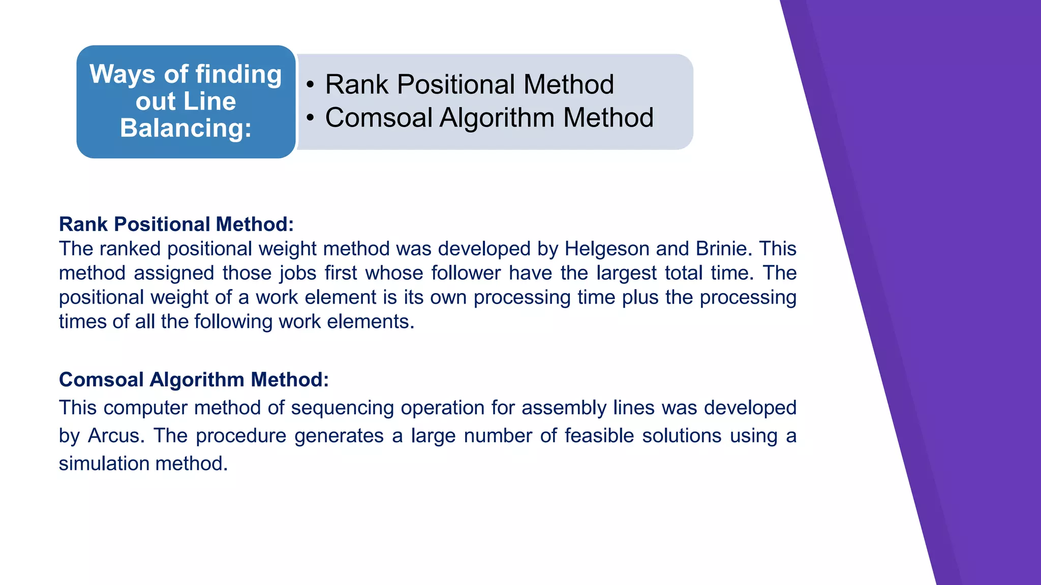 • Rank Positional Method
• Comsoal Algorithm Method
Ways of finding
out Line
Balancing:
Rank Positional Method:
The ranked positional weight method was developed by Helgeson and Brinie. This
method assigned those jobs first whose follower have the largest total time. The
positional weight of a work element is its own processing time plus the processing
times of all the following work elements.
Comsoal Algorithm Method:
This computer method of sequencing operation for assembly lines was developed
by Arcus. The procedure generates a large number of feasible solutions using a
simulation method.
 