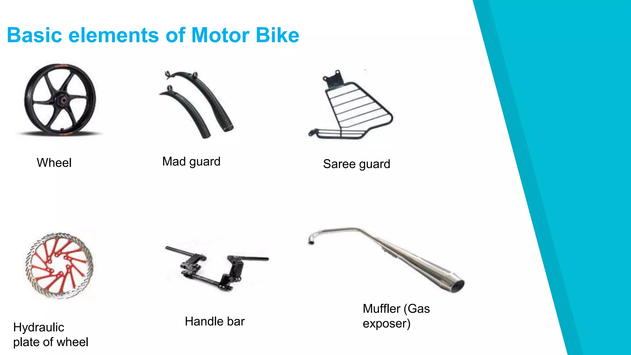 Basic elements of Motor Bike
Wheel
Hydraulic
plate of wheel
Saree guard
Muffler (Gas
exposer)Handle bar
Mad guard
 