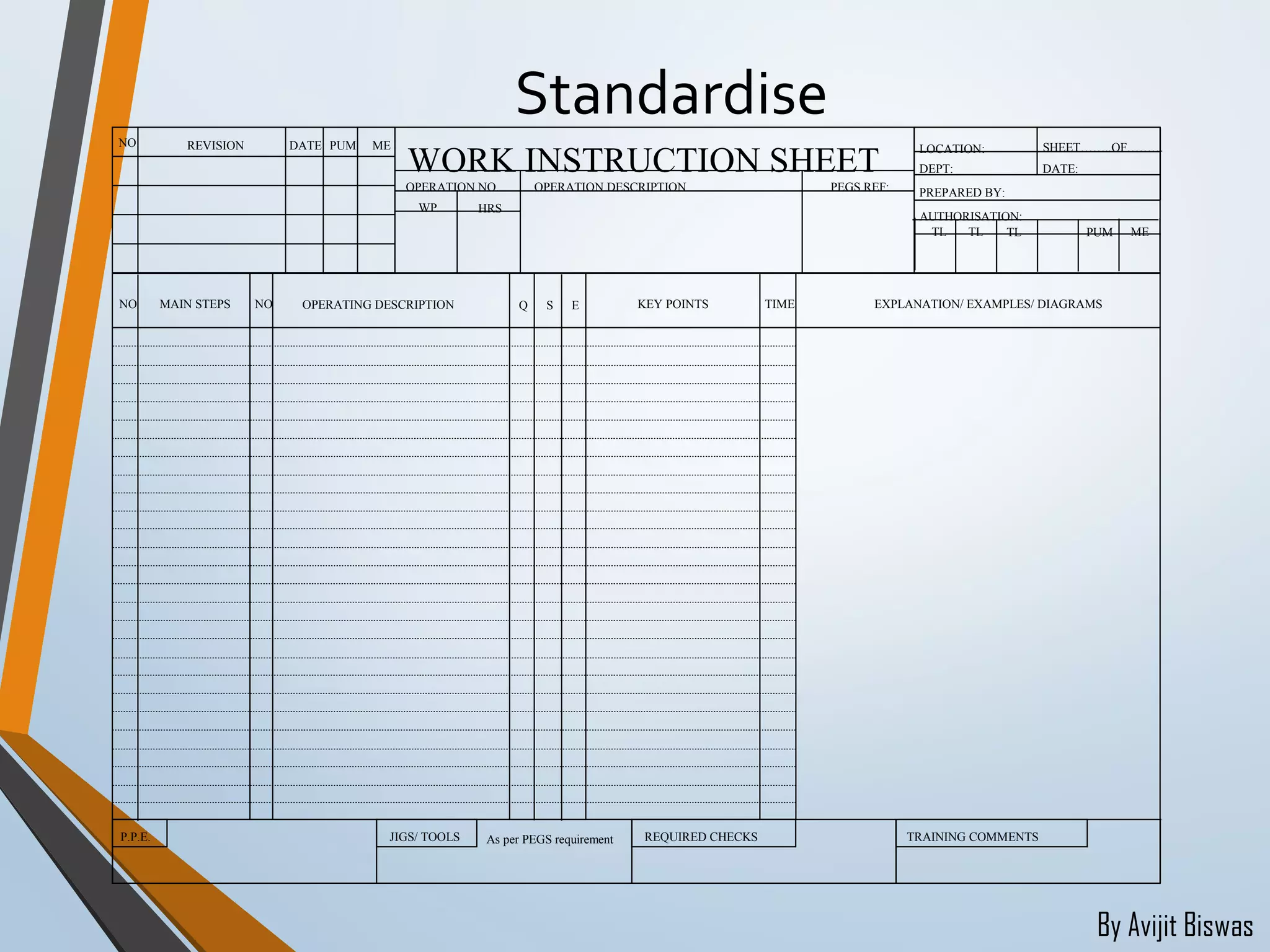 By Avijit Biswas
Standardise
NO REVISION DATE LOCATION: SHEET……..OF………
DEPT: DATE:
PREPARED BY:
AUTHORISATION:
WORK INSTRUCTION SHEET
OPERATION NO. OPERATION DESCRIPTION
NO MAIN STEPS Q S E KEY POINTS EXPLANATION/ EXAMPLES/ DIAGRAMS
P.P.E. JIGS/ TOOLS REQUIRED CHECKS TRAINING COMMENTS
TIME
MEPUM
WP HRS
PEGS REF:
TL TL TL PUM ME
OPERATING DESCRIPTIONNO
As per PEGS requirement
 
