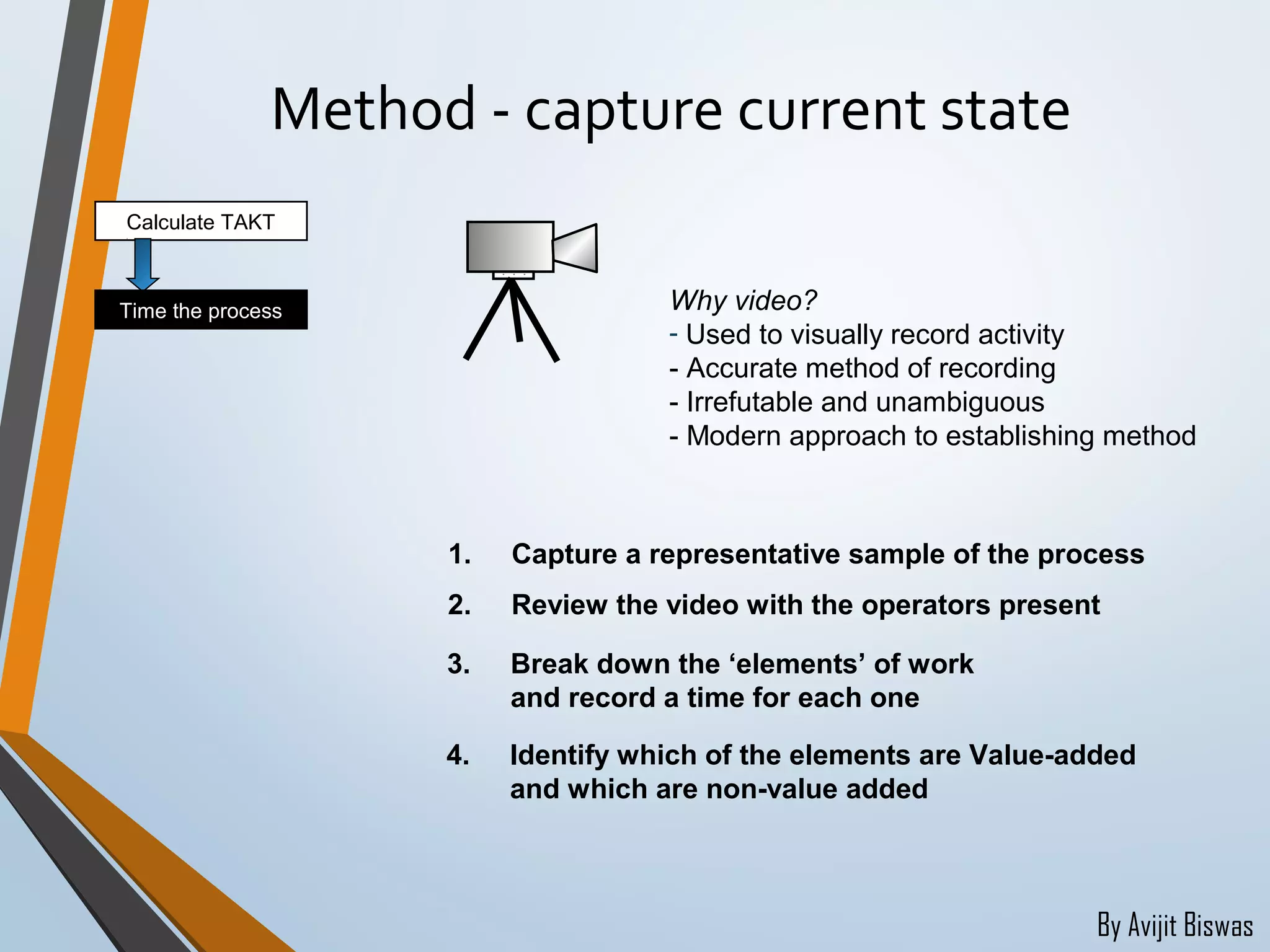 By Avijit Biswas
Method - capture current state
Why video?
- Used to visually record activity
- Accurate method of recording
- Irrefutable and unambiguous
- Modern approach to establishing method
4. Identify which of the elements are Value-added
and which are non-value added
1. Capture a representative sample of the process
2. Review the video with the operators present
3. Break down the ‘elements’ of work
and record a time for each one
Calculate TAKT
Time the process
 