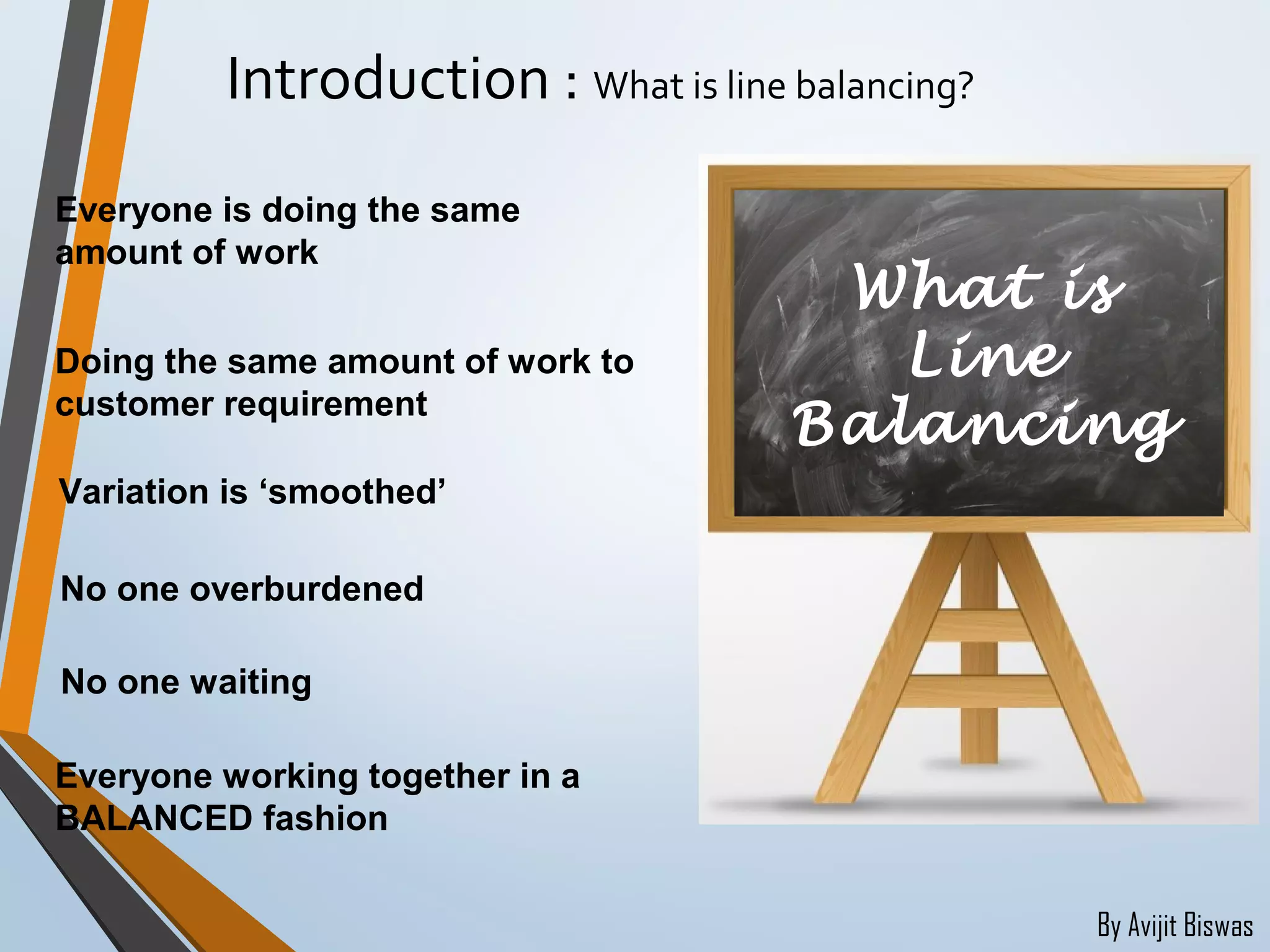 By Avijit Biswas
Introduction : What is line balancing?
Everyone is doing the same
amount of work
Doing the same amount of work to
customer requirement
No one overburdened
No one waiting
Everyone working together in a
BALANCED fashion
Variation is ‘smoothed’
What is
Line
Balancing
 