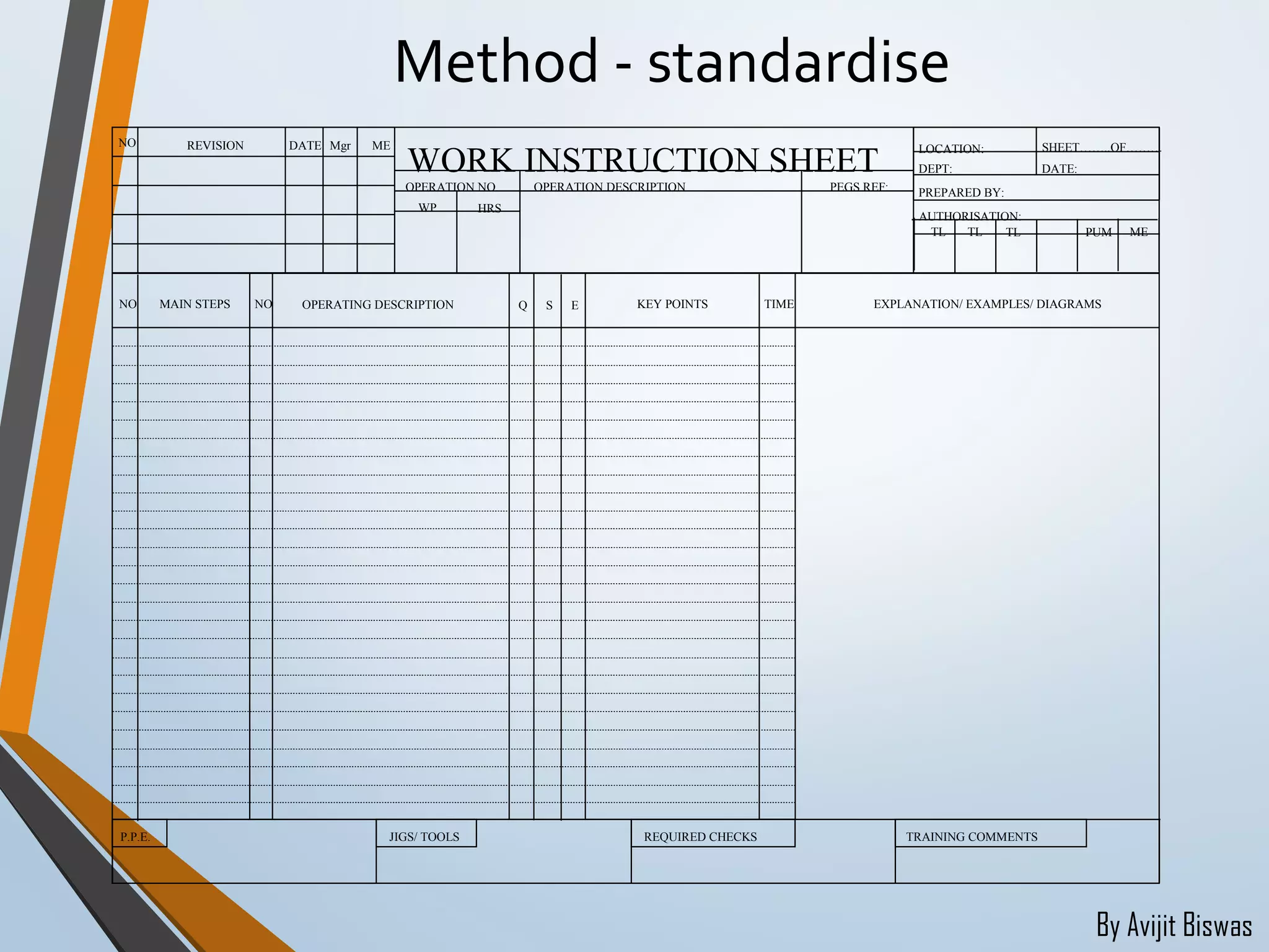 By Avijit Biswas
Method - standardise
NO REVISION DATE LOCATION: SHEET……..OF………
DEPT: DATE:
PREPARED BY:
AUTHORISATION:
WORK INSTRUCTION SHEET
OPERATION NO. OPERATION DESCRIPTION
NO MAIN STEPS Q S E KEY POINTS EXPLANATION/ EXAMPLES/ DIAGRAMS
P.P.E. JIGS/ TOOLS REQUIRED CHECKS TRAINING COMMENTS
TIME
MEMgr
WP HRS
PEGS REF:
TL TL TL PUM ME
OPERATING DESCRIPTIONNO
 