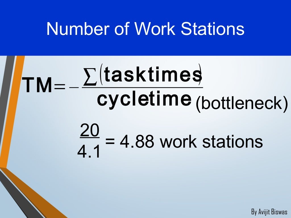Line balancing and its formulation