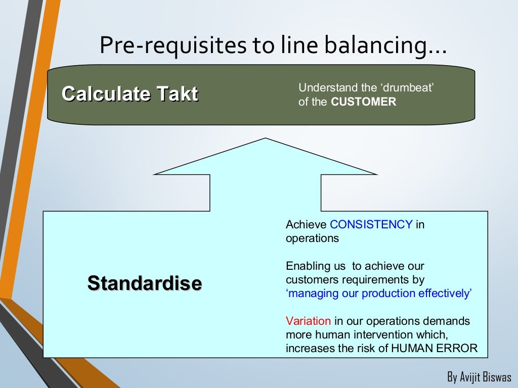 Line balancing and its formulation