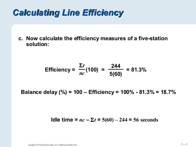 Line balancing & EOQ