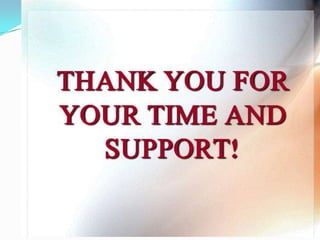 Line balancing and heuristics