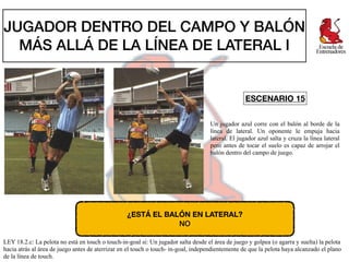 ¿ESTÁ EL BALÓN EN LATERAL?
NO
LEY 18.2.c: La pelota no está en touch o touch-in-goal si: Un jugador salta desde el área de...