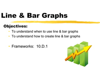 Line & Bar Graphs
Objectives:
  • To understand when to use line & bar graphs
  • To understand how to create line & bar graphs


  • Frameworks: 10.D.1
 