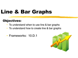 Line & Bar Graphs ,[object Object],[object Object],[object Object],[object Object]