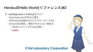 HerokuのHello World(リファレンス)#2
2. package.jsonとindex.jsをコピー
※package.jsonの方は上書き
※Windowsの場合はエクスプローラーでOK
※macOSの場合、場所がわからない場合は
下記のコマンドでFinderを開く
> open .
 