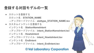 登録する対話モデルの一覧
● スロットを登録する
スロット名：STATION_NAME
→アップロードファイル：slottype_STATION_NAME.tsv
● カスタムインテントを登録する
インテント名：StationNameIntent
→アップロードファイル：intent_StationNameIntent.tsv
インテント名：HowtoIntent
→アップロードファイル：intent_HowtoIntent.tsv
インテント名：EndIntent
→アップロードファイル：intent_EndIntent.tsv
 