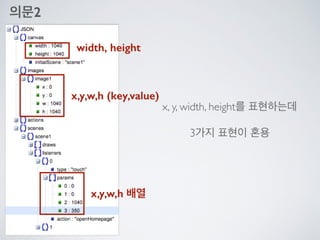 Line bot api trial을 사용해 보았다.