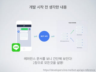 Line bot api trial을 사용해 보았다.