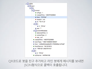 Line bot api trial을 사용해 보았다.