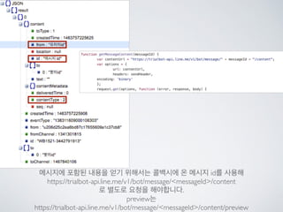 Line bot api trial을 사용해 보았다.