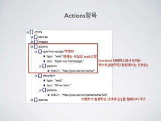 Line bot api trial을 사용해 보았다.
