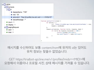 Line bot api trial을 사용해 보았다.