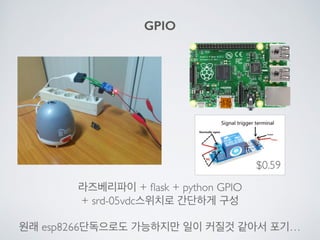Line bot api trial을 사용해 보았다.