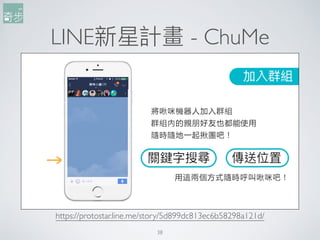 LINE新星計畫 - ChuMe
38
https://protostar.line.me/story/5d899dc813ec6b58298a121d/
 