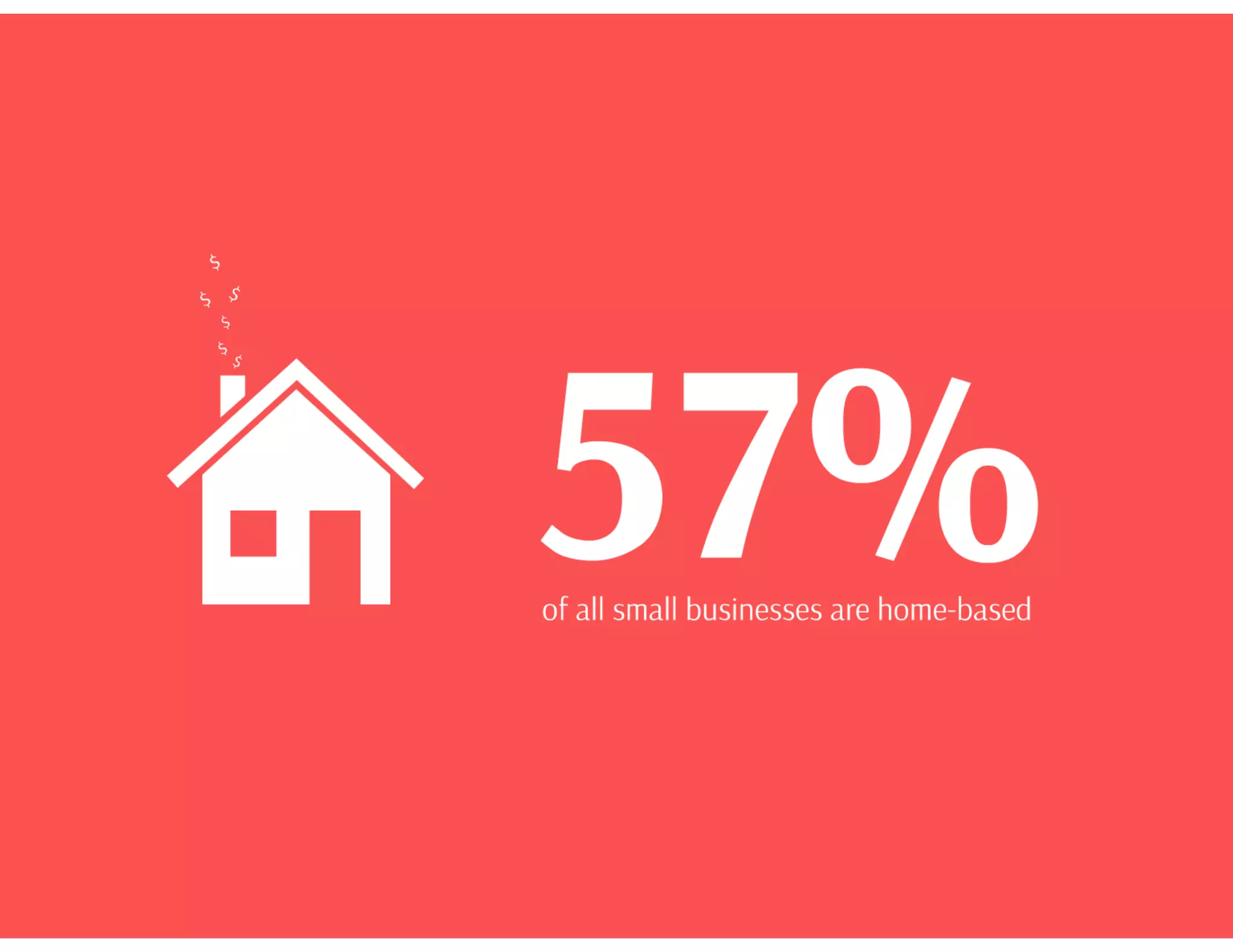 Creative Line Chart Template